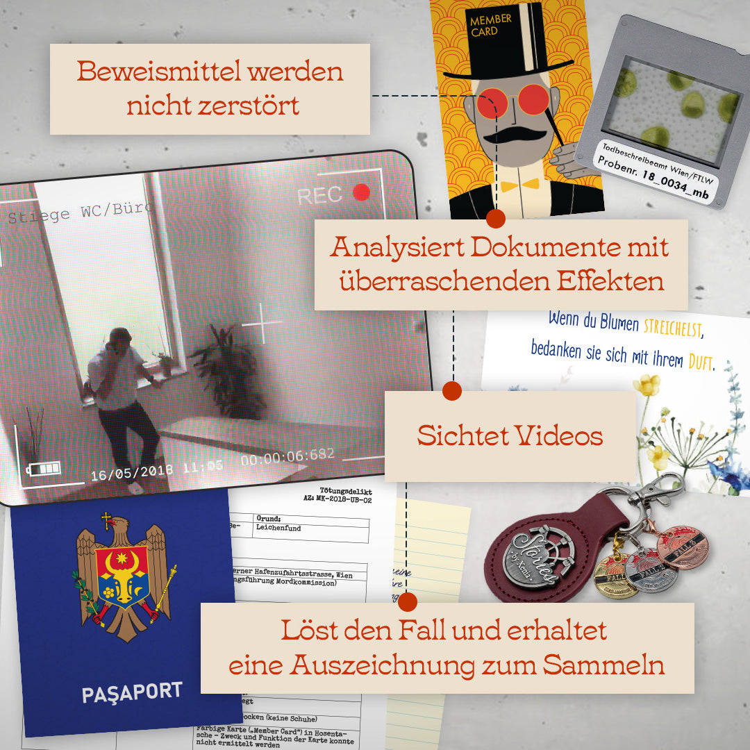 SOKO UNVERGESSEN – Fall 2: Der Unbekannte